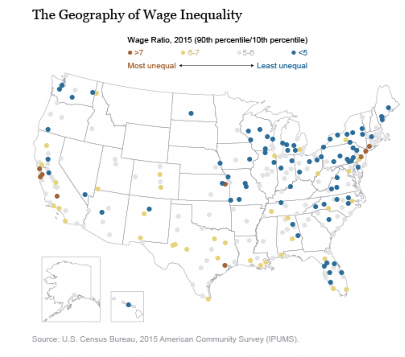 Heterogeneity and Wage Inequality - Recovery Decision Science