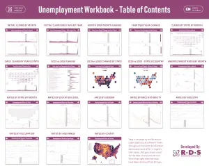 Unemployment workbook - Table of content